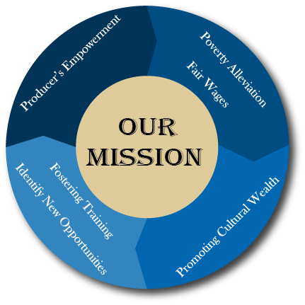 Mission Image